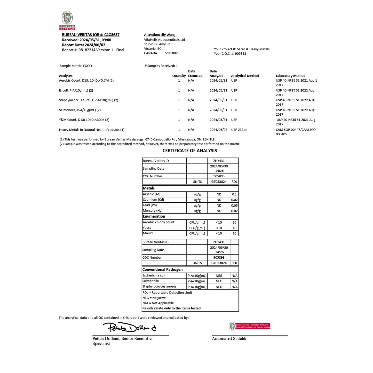 Arcwell glutathione reduced, 500 mg, antioxidant, coa, test report