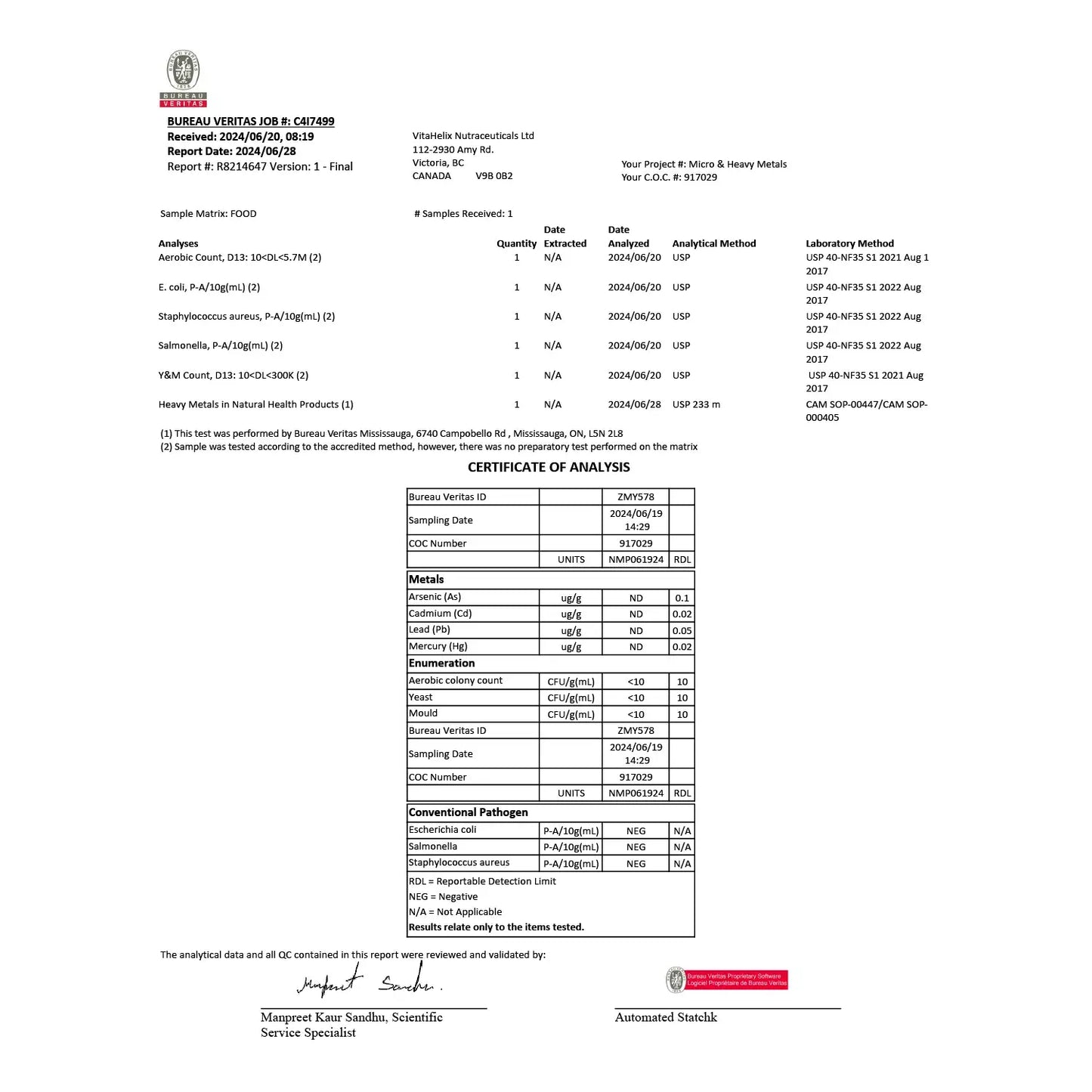 Arcwell nmn powder, 250 mg, coa, test report