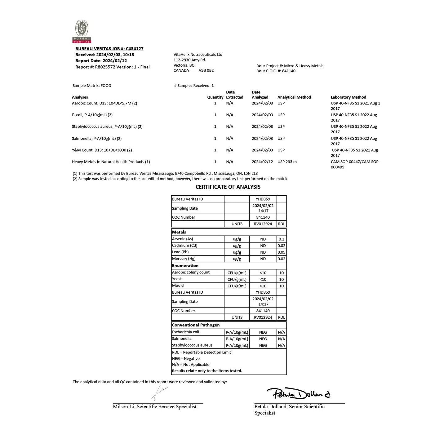 Arcwell trans-Resveratrol, 250 mg, antioxidant, test report
